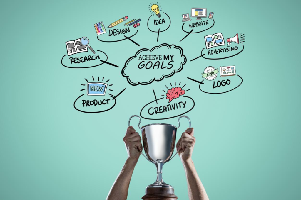 Hands holding a trophy with a creative mind map showing goals, skills, ideas, and career growth concepts, representing professional success and career planning